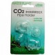 Sujetadores para Tubos de Co2